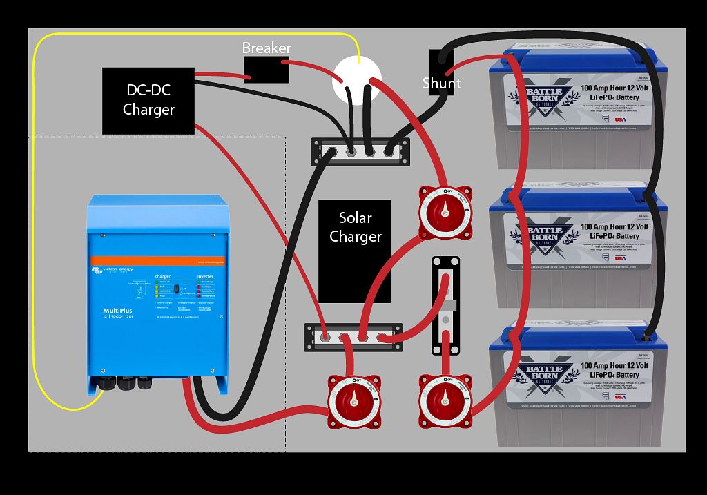 Rv Schematic Wiring